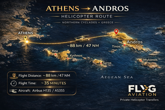 Helicopter route map from Athens helipad to Andros across the northern Cyclades showing Kea, Kythnos, Syros, Tinos and Mykonos near the flight path.