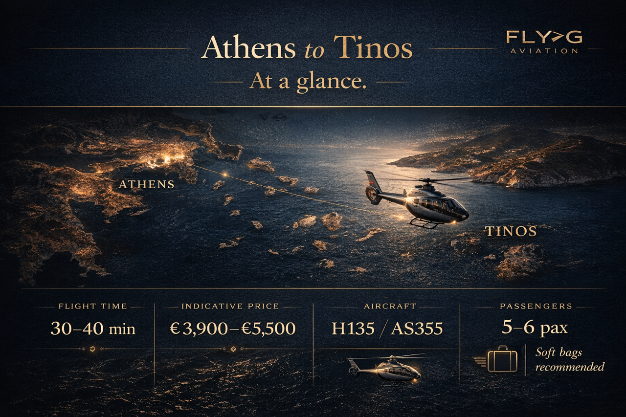 Athens tinos helicopter charter